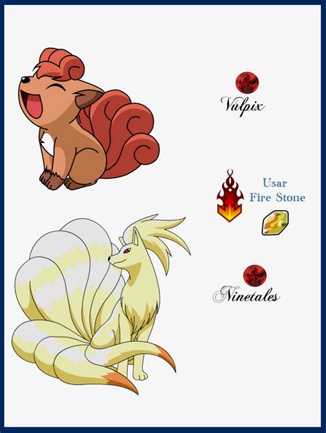 vulpix evolution chart.